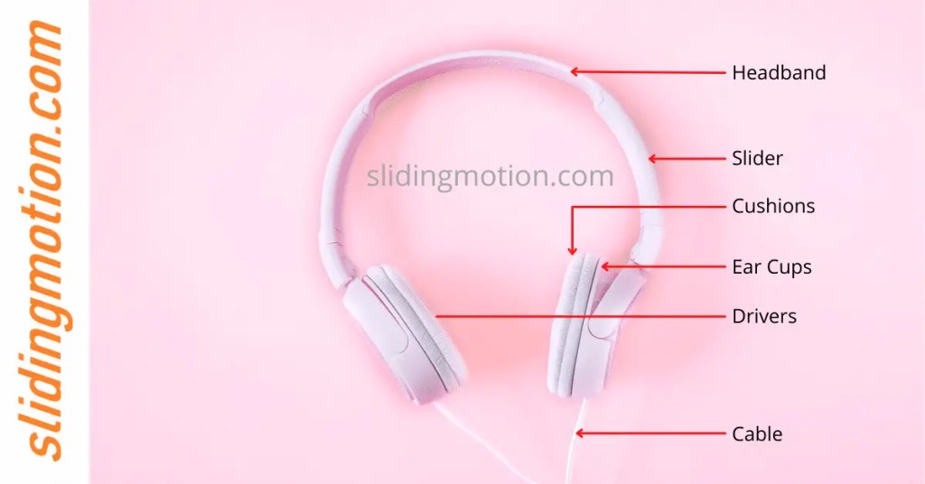 Parts of Headphones, Names, Functions & Diagram