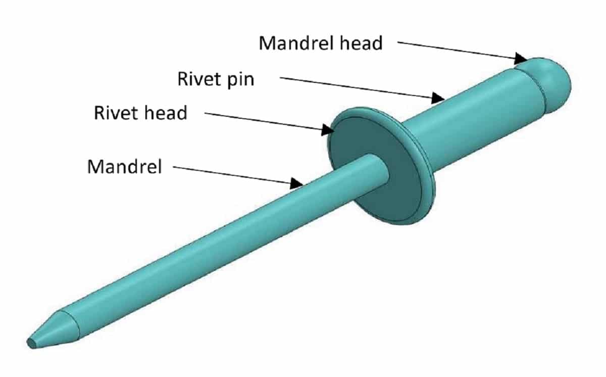 What is pop rivet How to use Pop Rivet Gun slidingmotion