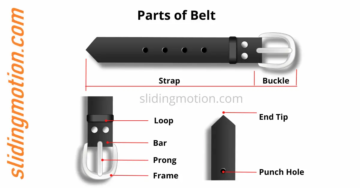 34 Important Parts of Motorcycle, their Names, Functions & Diagram