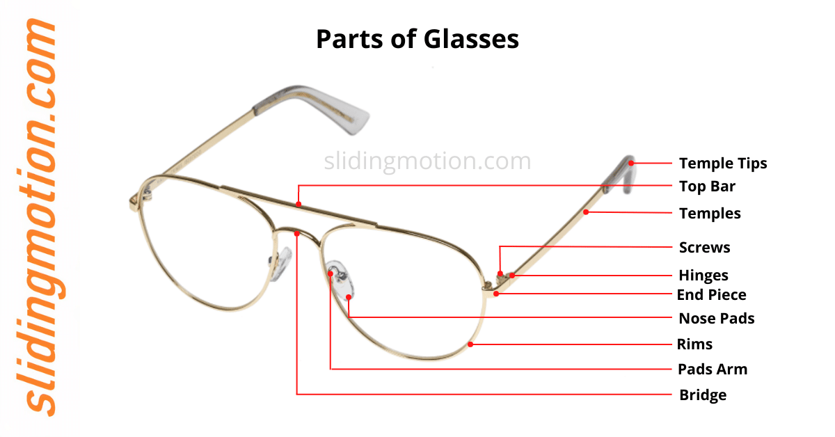 Parts of Glasses and Sunglasses, Names & Diagram