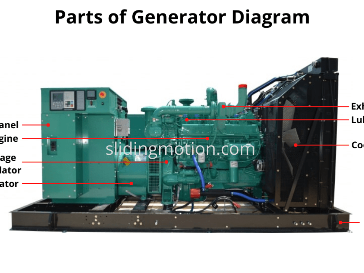 onan generator parts diagrams