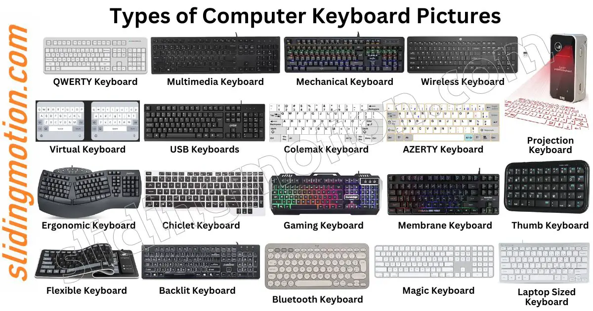 20 Main Types Of Keyboardcomplete Guide With Names And Pictures 3341